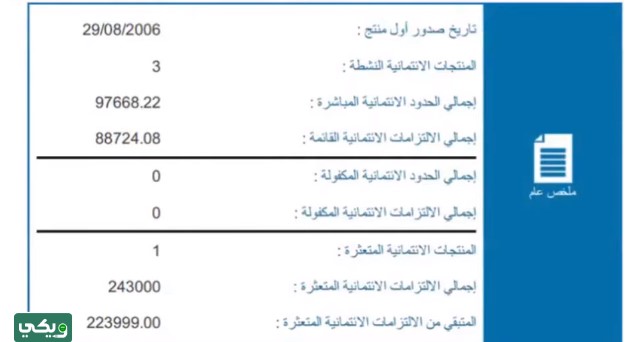 خطوات الاستعلام عن متعثرات سمه