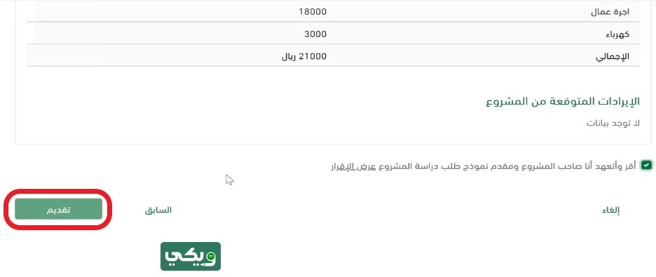 خطوات الحصول على دعم ريف للسمن