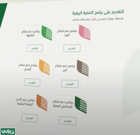 طريقة التسجيل في دعم ريف البوابة الالكترونية