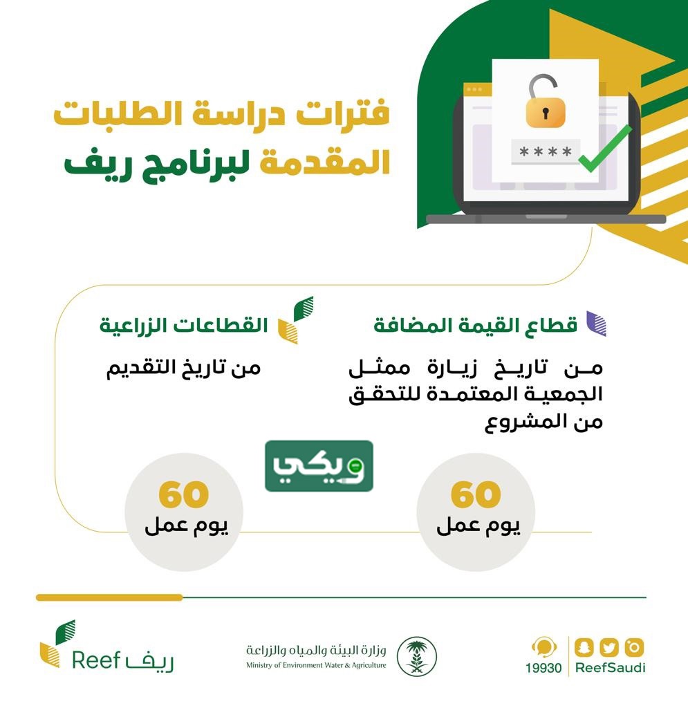 كم مدة قبول دعم ريف