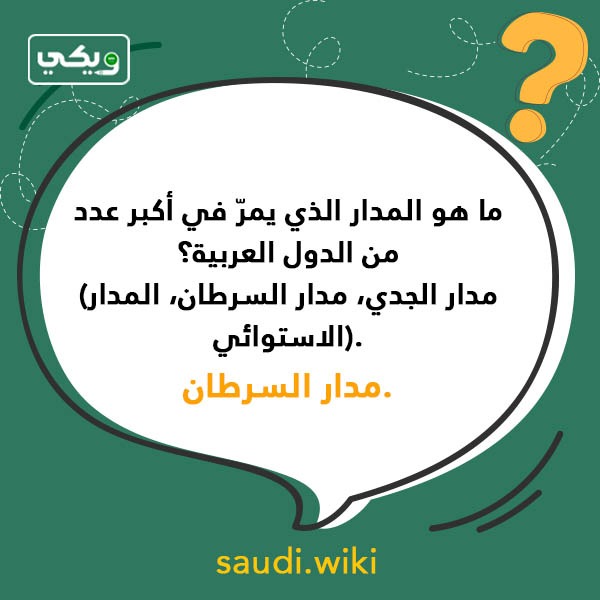 اسئلة عامة مع الخيارات بالصور