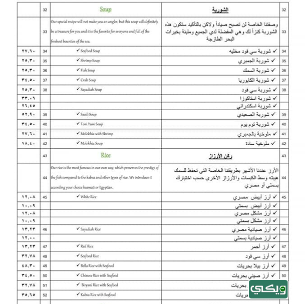 مطعم الصعيدي للأسماك