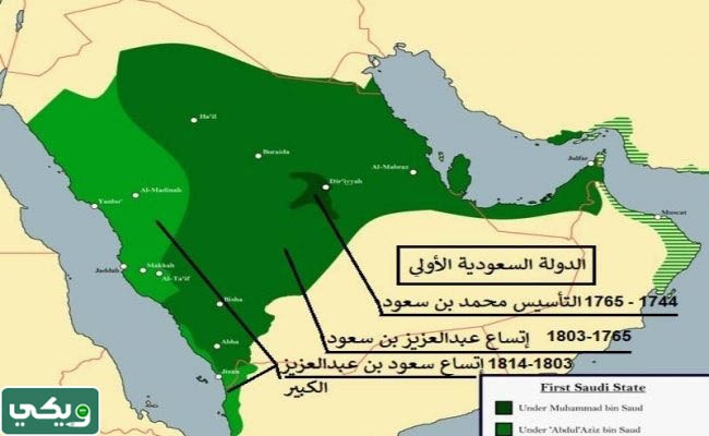 مراحل تأسيس المملكة العربية السعودية
