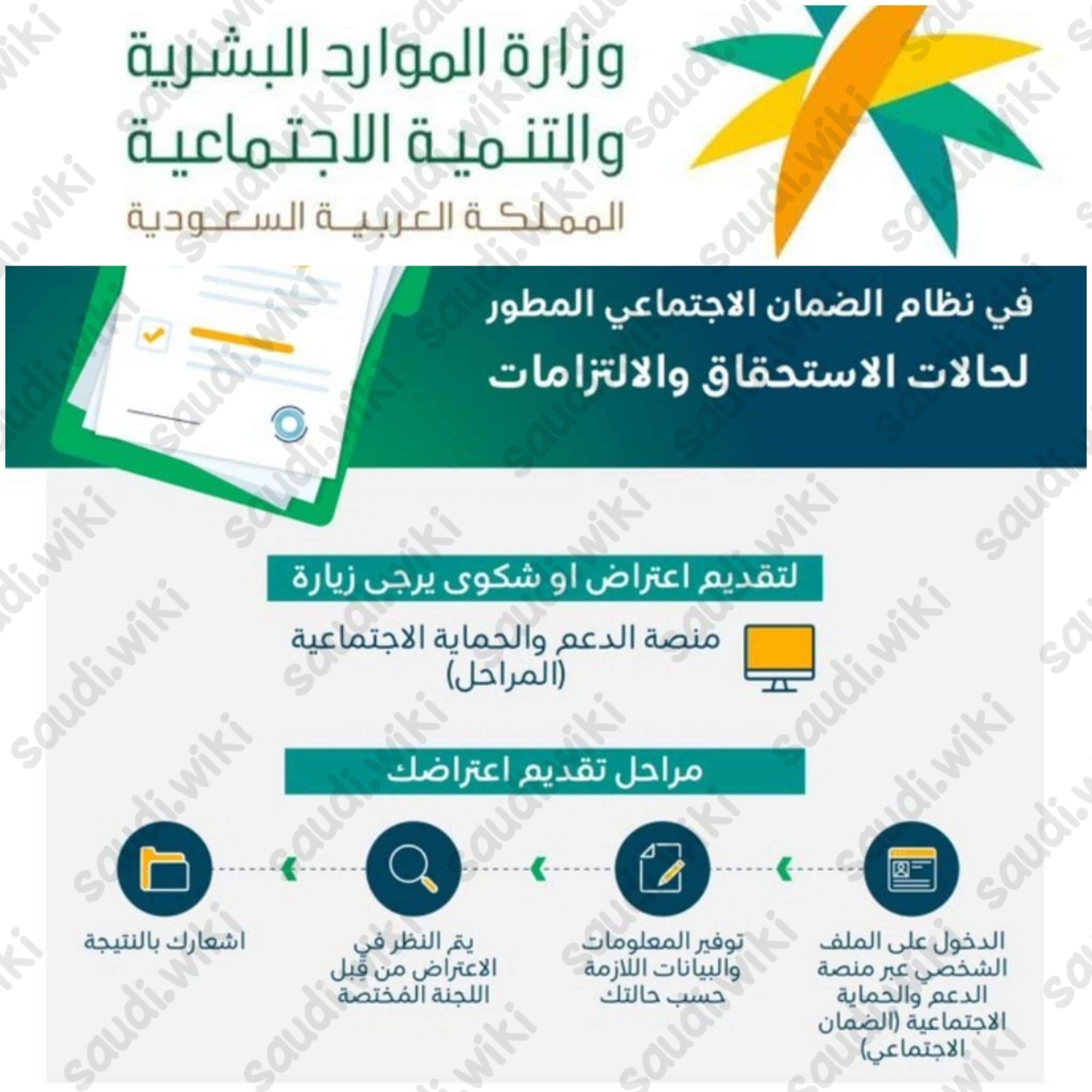 طريقة تقديم اعتراض الضمان الاجتماعي المطور 1444