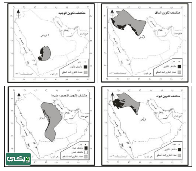 التكوينات الرئيسية الحاملة للمياه