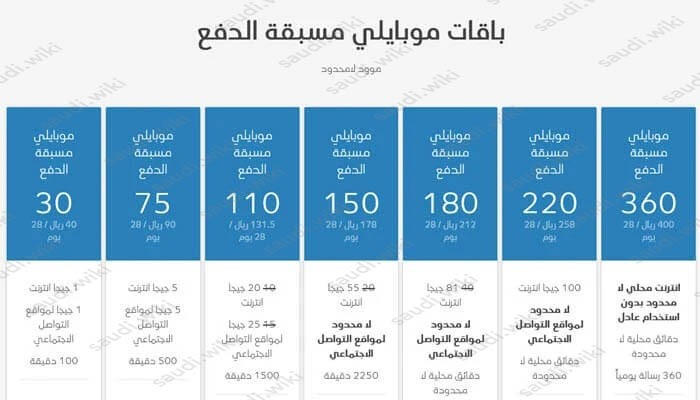 جميع اسعار باقات موبايلي مسبقة الدفع