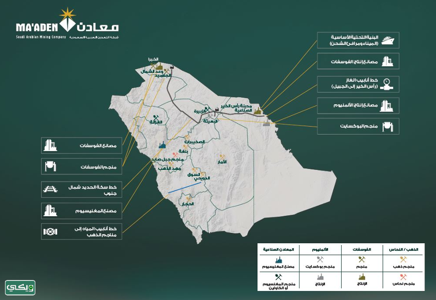مواقع المعادن في السعودية