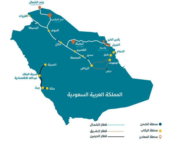 خريطة السكك الحديدية في السعودية