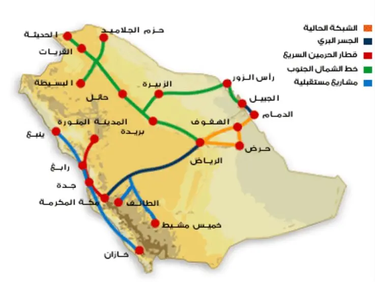 خريطة السكك الحديدية في السعودية