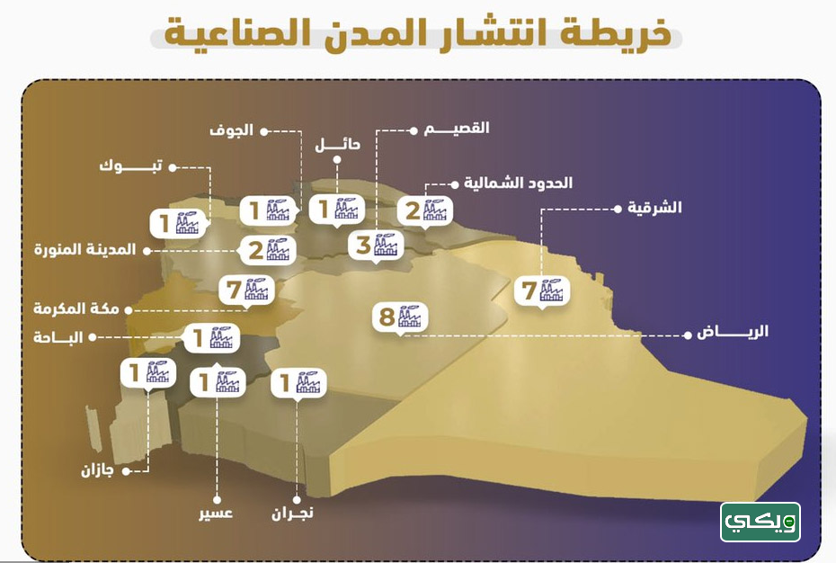 خريطة المدن الصناعية في المملكة العربية السعودية