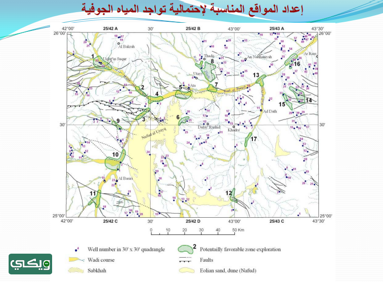 خريطة المياه الجوفية في السعودية