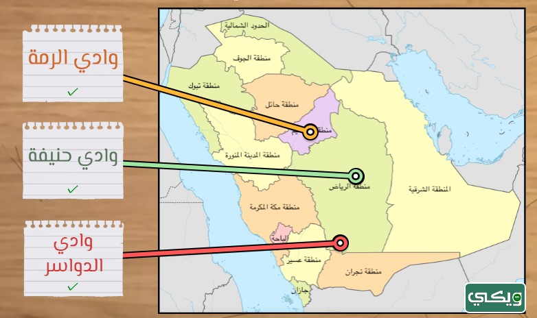 خريطة وديان المملكة العربية السعودية