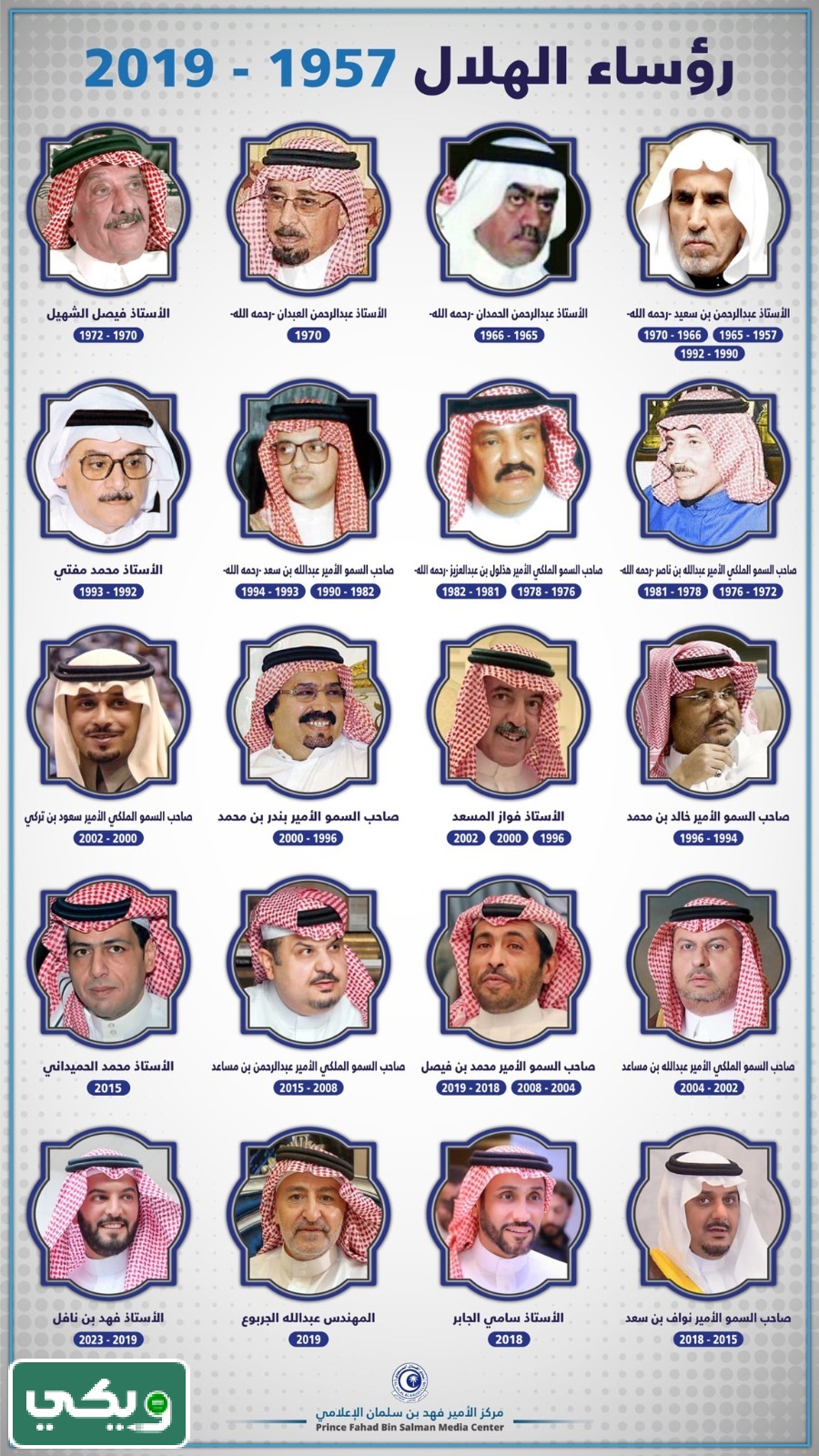 رؤساء نادي الهلال السعودي عبر التاريخ