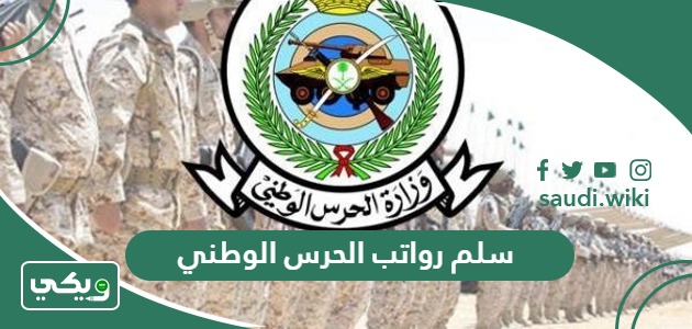 سلم رواتب الحرس الوطني السعودي 1447 مع البدلات
