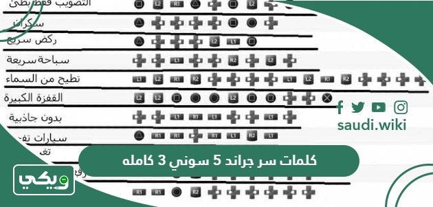 كلمات سر جراند 5 سوني 3 كامله وجديدة 2026