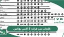 جميع كلمات سر قراند 5 اكس بوكس