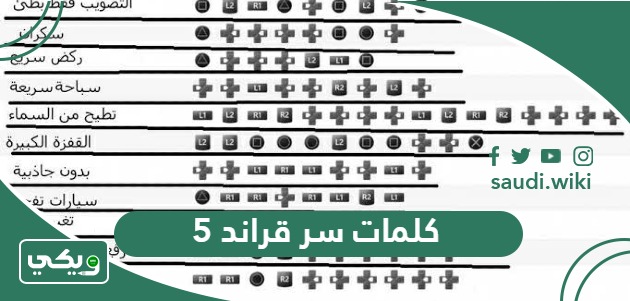 كلمات سر قراند 5 فلوس سوني 4 جديدة وكاملة 2026
