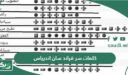 جميع كلمات سر قراند سان اندرياس سوني 2 وسوني 3 و سوني 4
