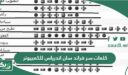 كلمات سر قراند سان اندرياس للكمبيوتر كاملة 2026