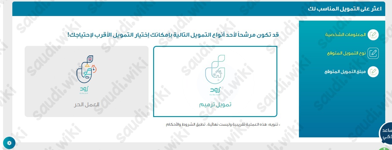 كيف اقدم على قرض من الضمان الاجتماعي