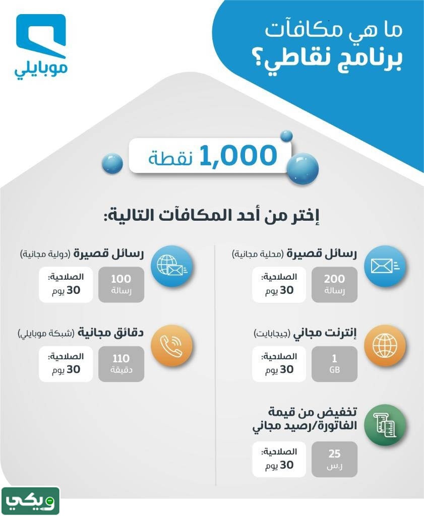 طريقة تحويل نقاط موبايلي إلى رصيد