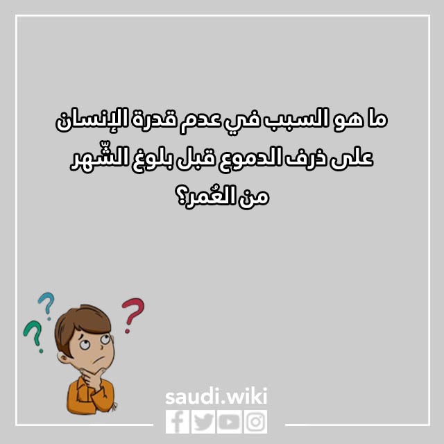 اسئلة ذكاء للكبار مع الاجابة بالصور
