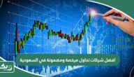 افضل شركات تداول مرخصة ومضمونة في السعودية 2025