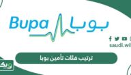 ترتيب فئات تأمين بوبا وتفاصيل تأمين كل فئة