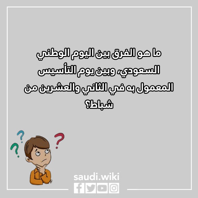 صور أسئلة مقابلة الحرس الوطني 1445
