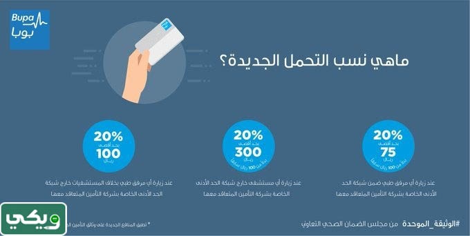 كم نسبة التحمل في التأمين الطبي بوبا