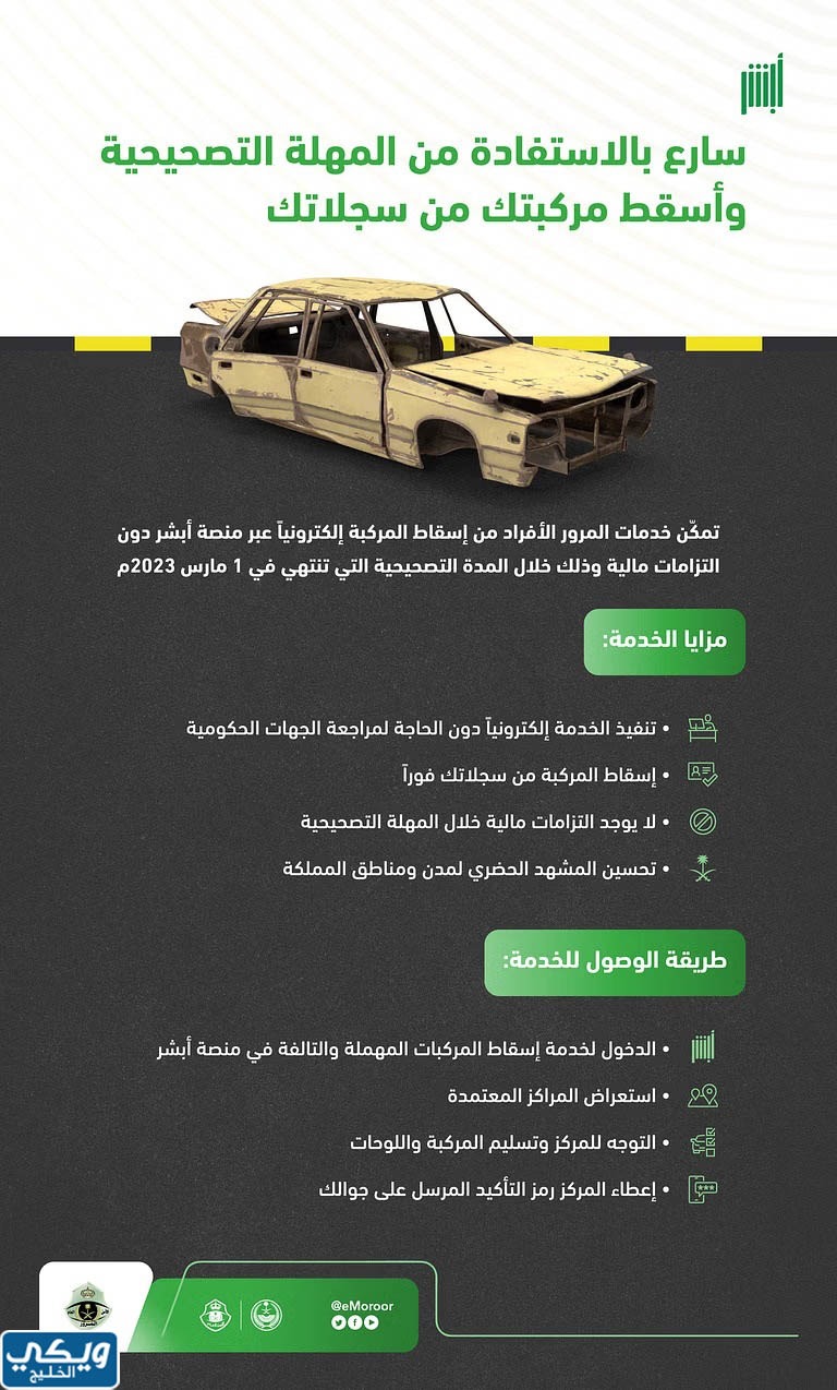 طريقة إسقاط لوحات سيارة تالفة في السعودية 1445