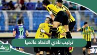 ترتيب نادي الاتحاد عالميا 2026 حسب تصنيف الفيفا