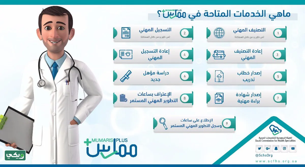 نظام ممارس بلس