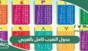 جدول الضرب كامل بالعربي مع الحل وبدونه مع أفضل طريقة لحفظه