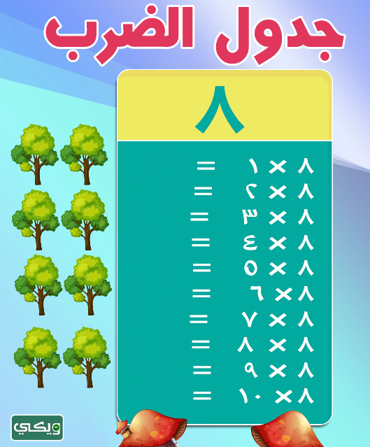 جدول الضرب كامل بالعربي بدون حل