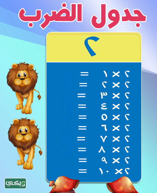 جدول الضرب كامل بالعربي بدون حل