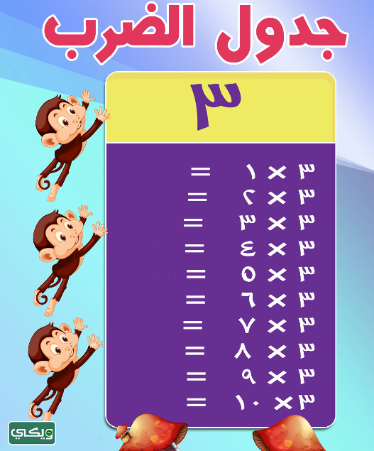 جدول الضرب كامل بالعربي بدون حل