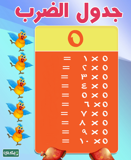 جدول الضرب كامل بالعربي بدون حل