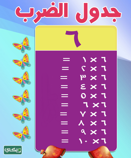 جدول الضرب كامل بالعربي بدون حل