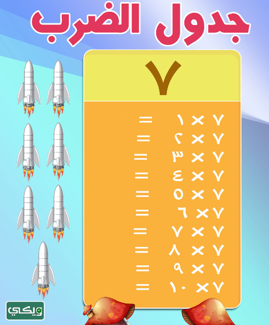 جدول الضرب كامل بالعربي بدون حل