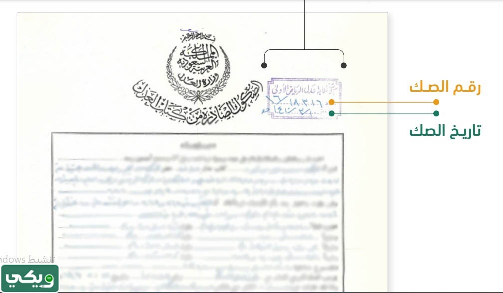 رقم الصك القديم اين اجده في الورقة