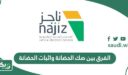 الفرق بين صك الحضانة واثبات الحضانة
