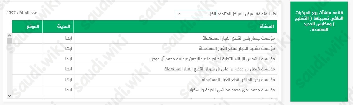 طريقة إسقاط مركبة عن طريق أبشر