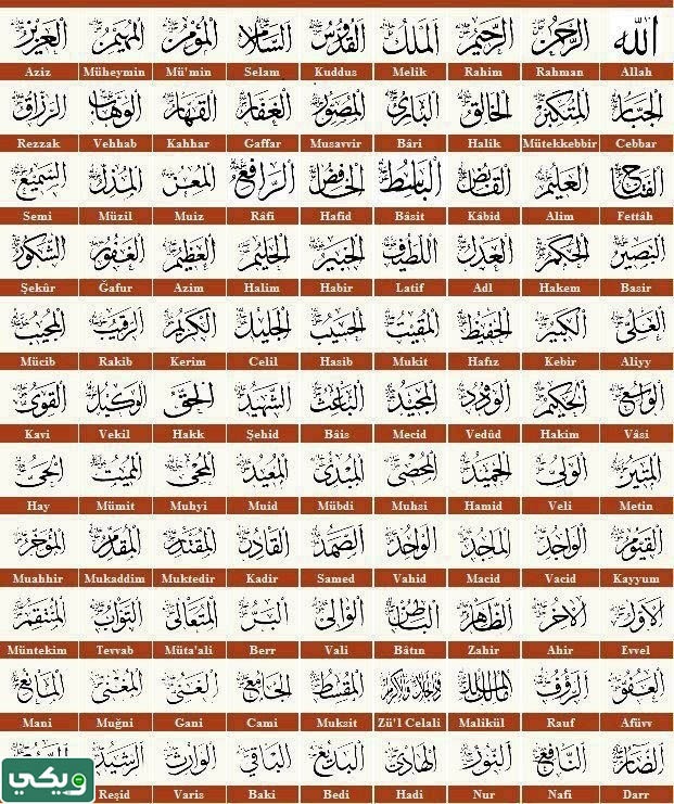 الاسماء الحسنى في القران