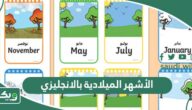 الأشهر الميلادية بالانجليزي ، ترتيب الاشهر الميلادية باللغة الإنجليزية
