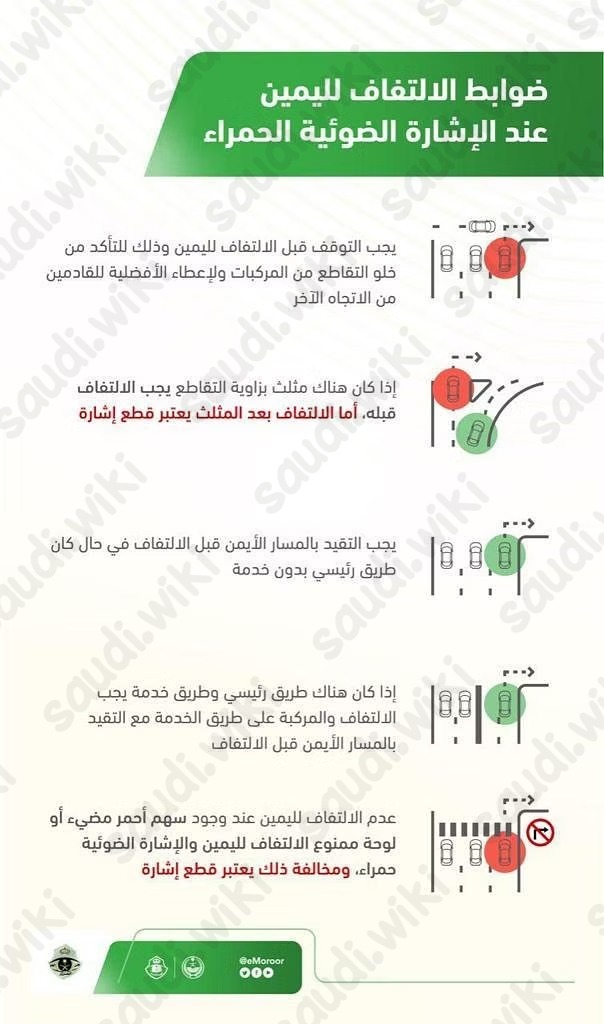 ضوابط الانعطاف لليمين والإشارة حمراء في القانون الجديد