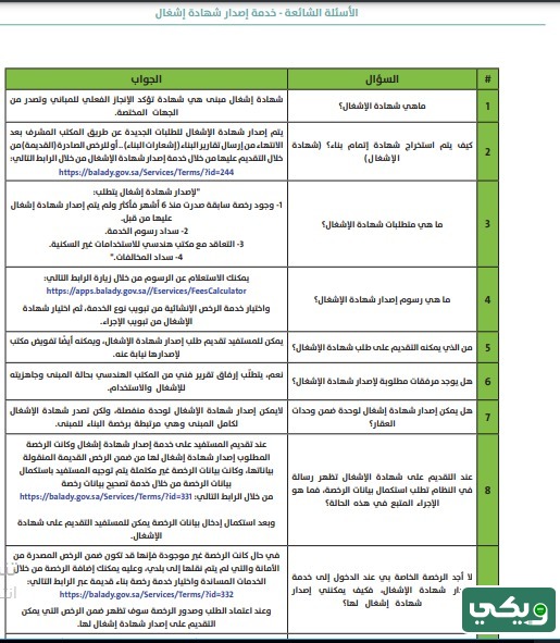 الفرق بين شهادة الإشغال وشهادة إتمام