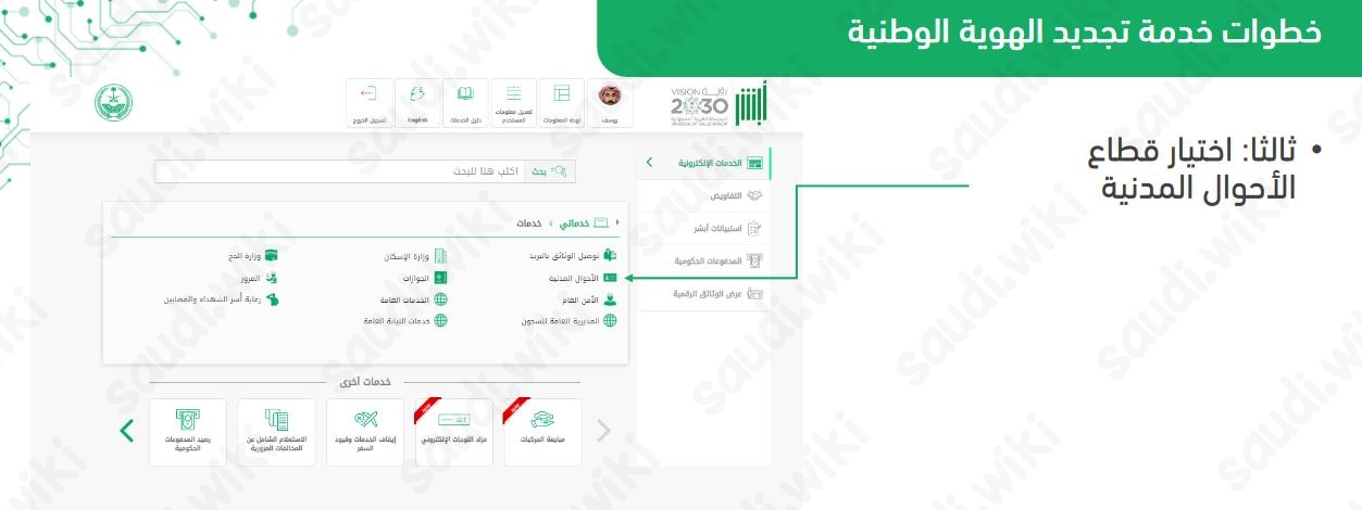 تجديد الهوية الوطنية عن طريق أبشر