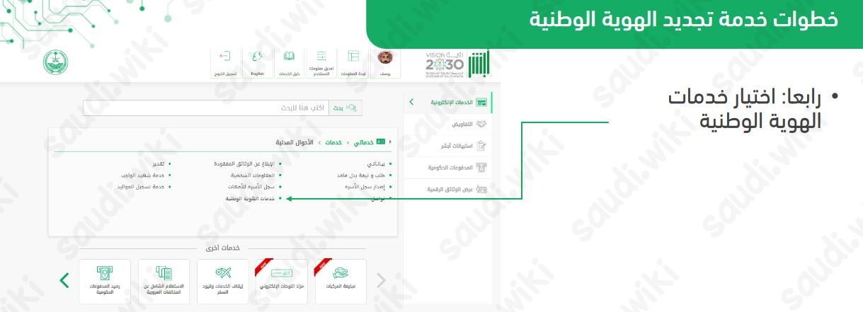 تجديد الهوية الوطنية عن طريق أبشر