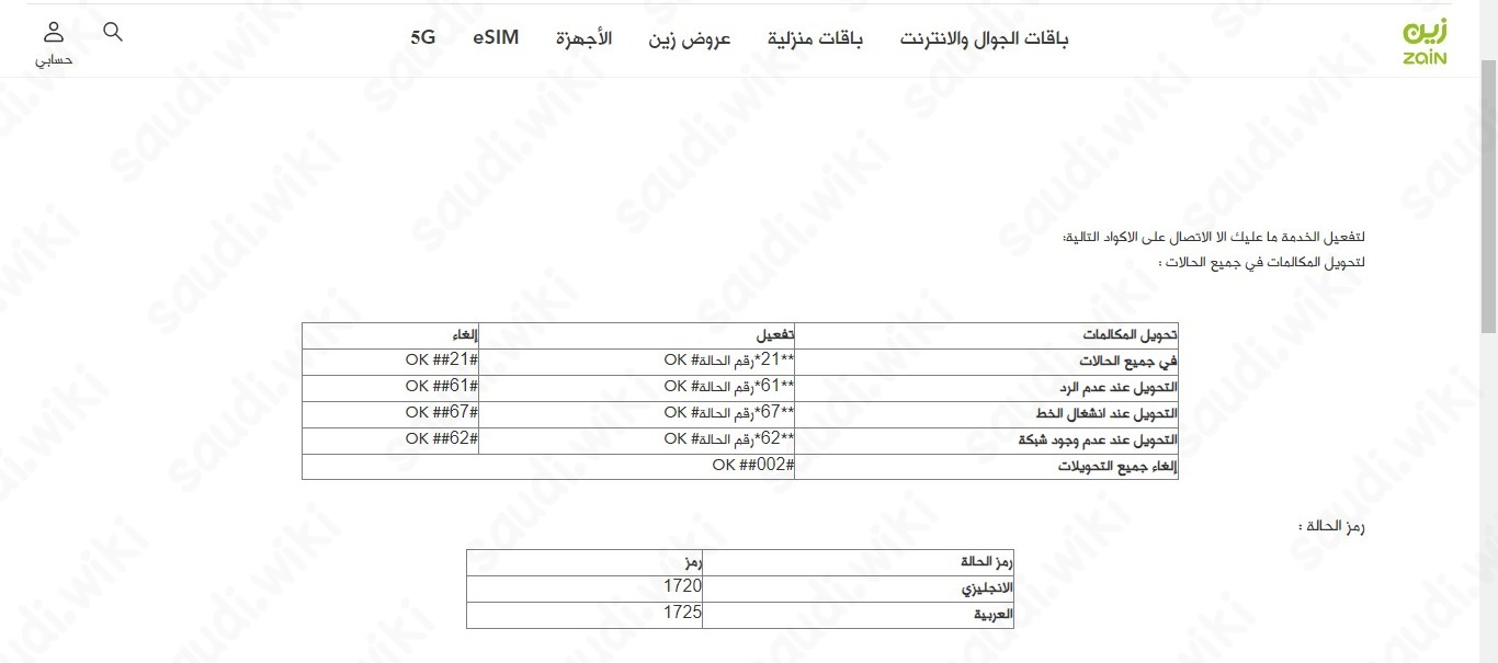 تفعيل خدمة موجود 1445